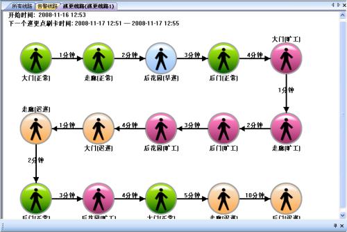 成安县巡更系统五号