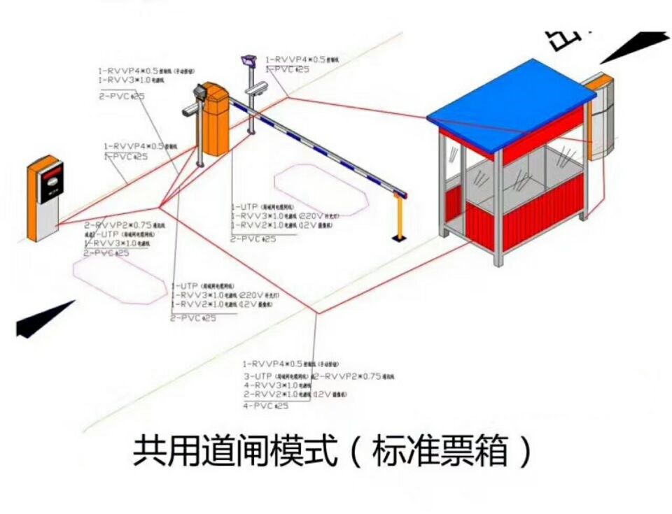 成安县单通道模式停车系统