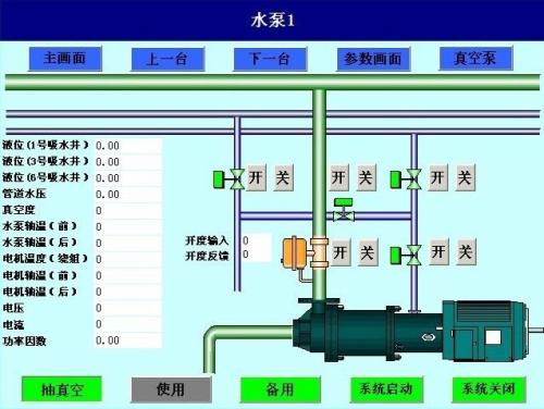 成安县水泵自动控制系统八号